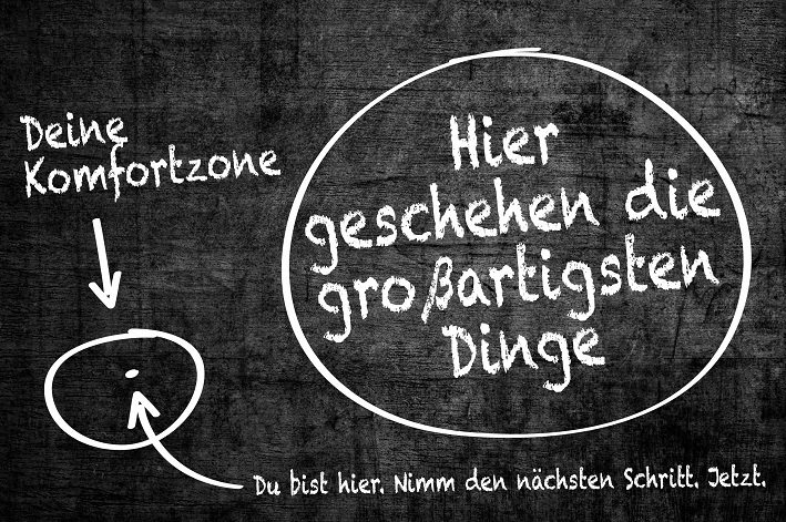 Komfortzone1 Komfortzone